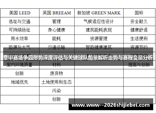 意甲赛场争四形势深度评估与关键球队前景解析走势与赛程变量分析