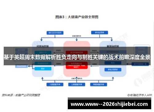 基于英超周末数据解析胜负走向与制胜关键的战术前瞻深度全景