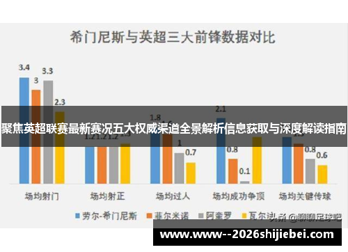 聚焦英超联赛最新赛况五大权威渠道全景解析信息获取与深度解读指南