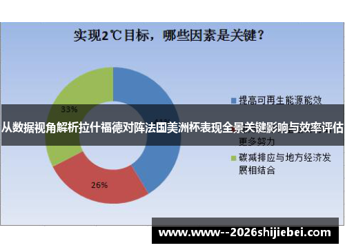 从数据视角解析拉什福德对阵法国美洲杯表现全景关键影响与效率评估