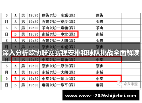 深入分析欧协联赛赛程安排和球队挑战全面解读